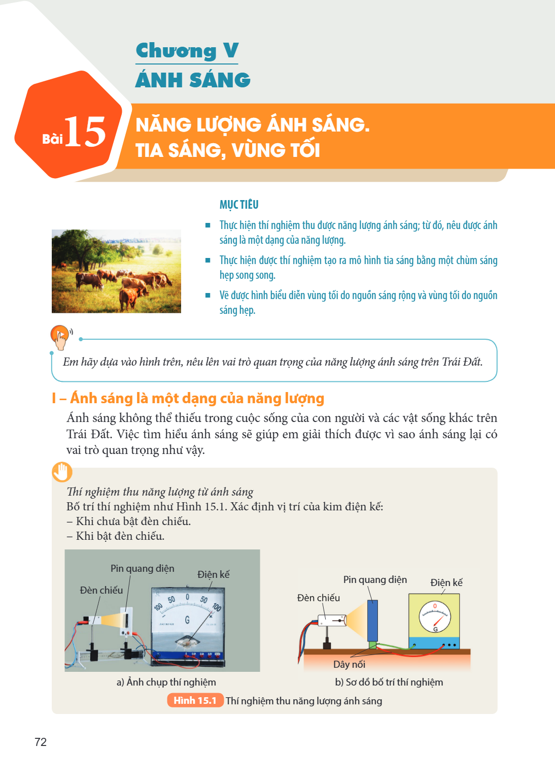 Bài 15. Năng lượng ánh sáng. Tia sáng, vùng tối ÁNH SÁNG Bài 15. NĂNG LƯỢNG ÁNH SÁNG. TIA SÁNG, VÙNG TỐI MỤC TIÊU: Thực hiện thí nghiệm thu được năng lượng ánh 