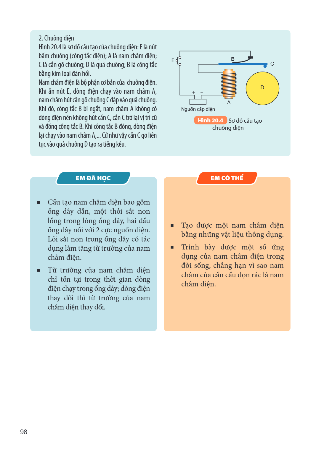 2. Chuông điện Hình 20.4 là sơ đồ cấu tạo của chuông điện: E là nút bấm chuông (công tắc điện); A là nam châm điện; C là cần gõ chuông; D là quả chuông; B là cô