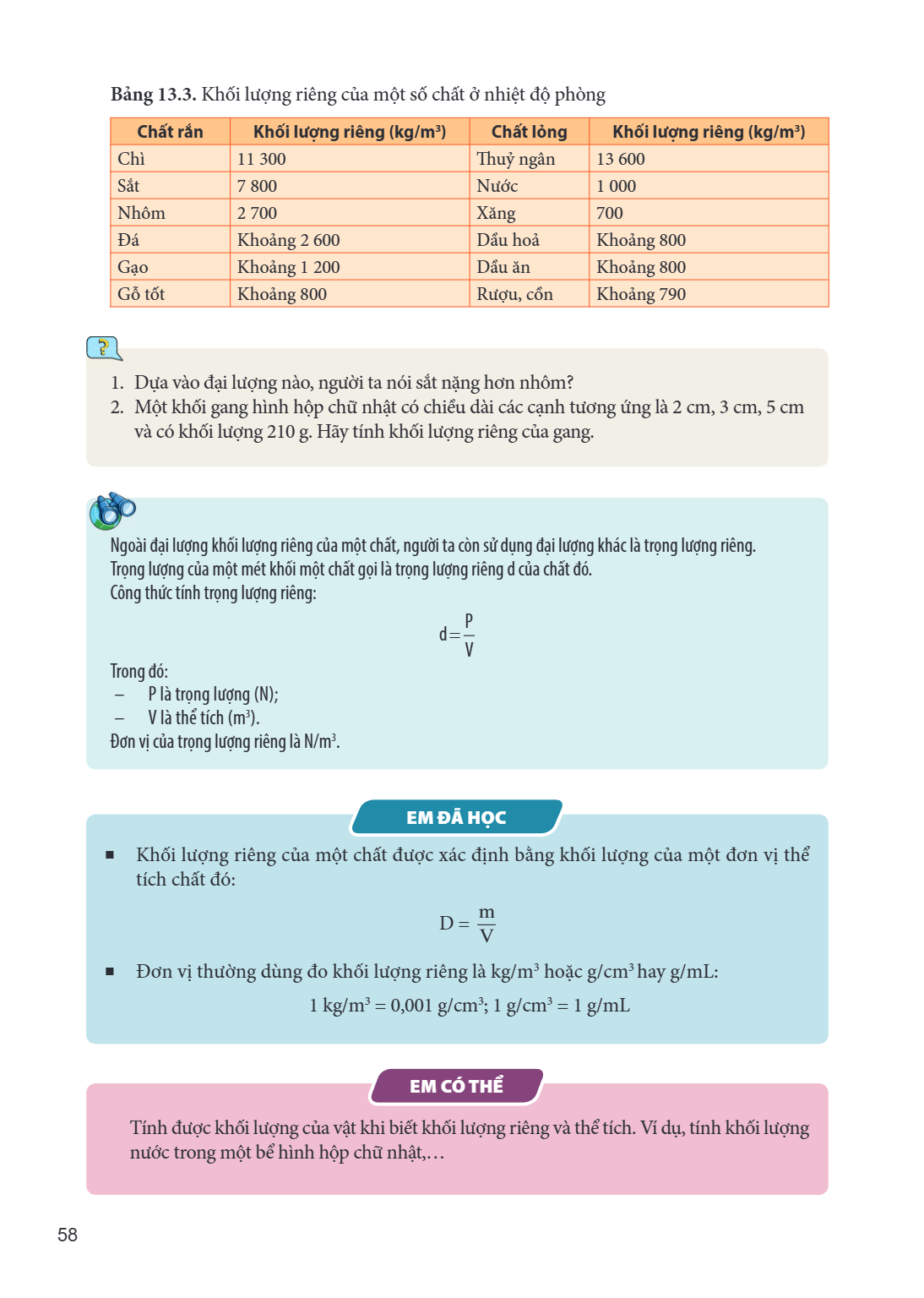 Bảng 13.3. Khối lượng riêng của một số chất ở nhiệt độ phòng Chất rắn, Khối lượng riêng (kg/m³), Chất lỏng, Khối lượng riêng (kg/m³) Chì, 11 300, Thuỷ ngân, 13 