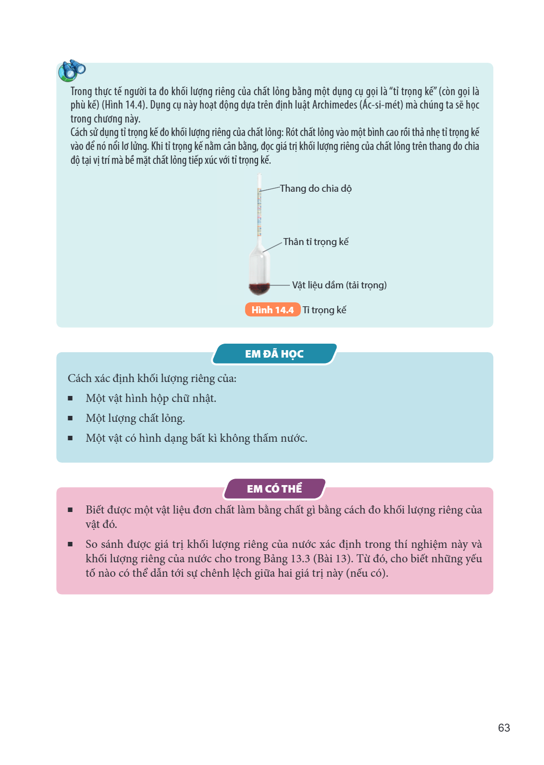Trong thực tế người ta đo khối lượng riêng của chất lỏng bằng một dụng cụ gọi là "tỉ trọng kế" (còn gọi là phù kế) (Hình 14.4). Dụng cụ này hoạt động dựa trên đ