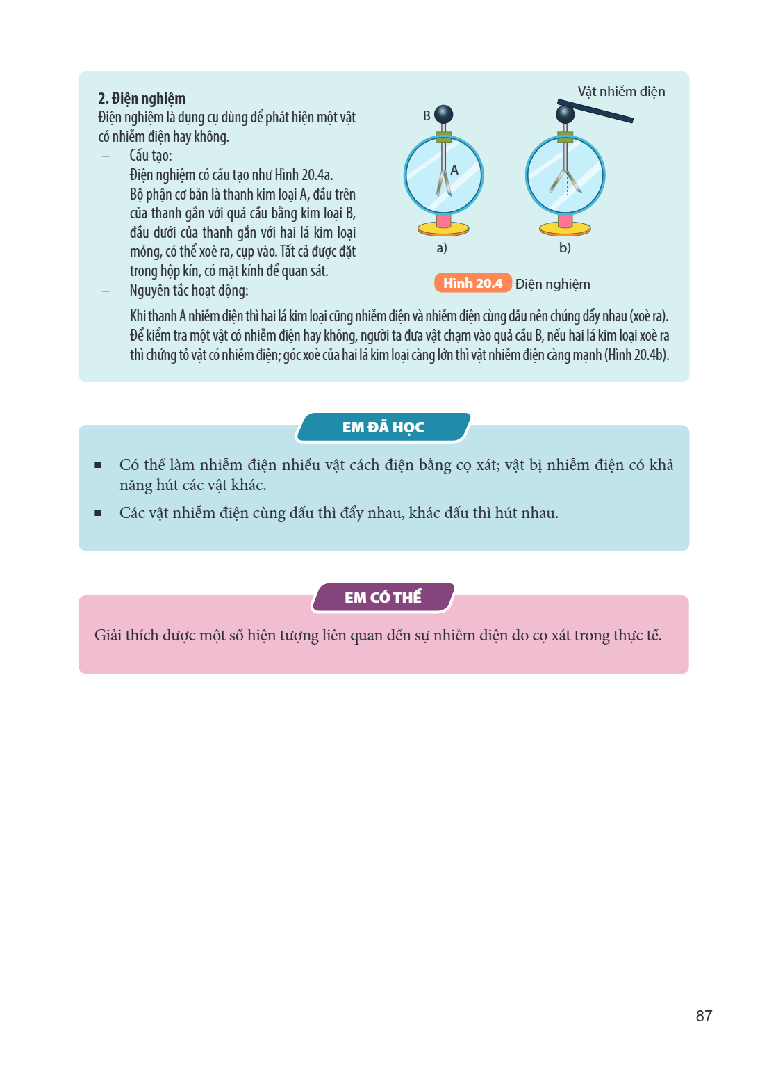 2. Điện nghiệm Điện nghiệm là dụng cụ dùng để phát hiện một vật có nhiễm điện hay không. – Cấu tạo: Điện nghiệm có cấu tạo như Hình 20.4a. Bộ phận cơ bản là tha