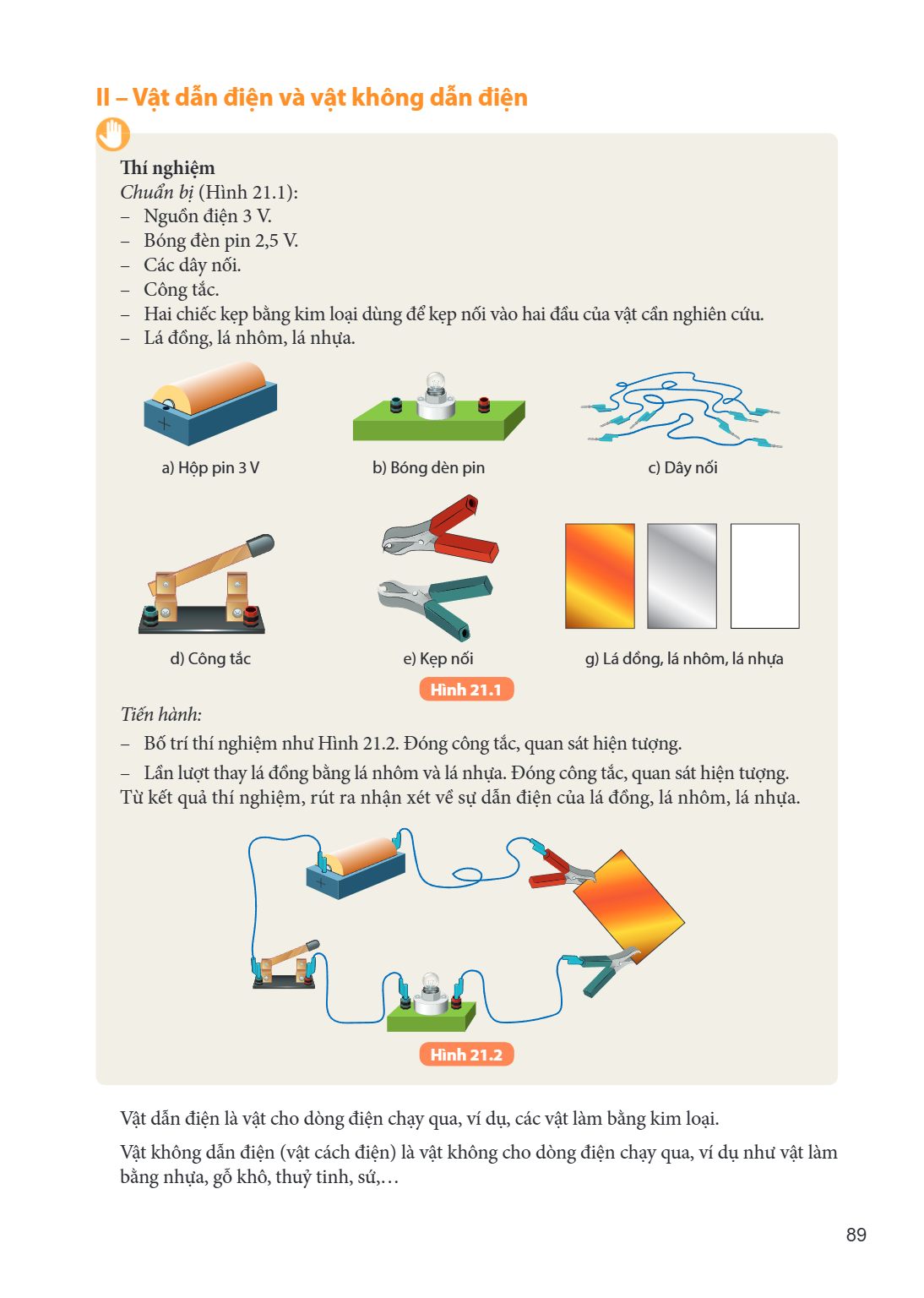 II – Vật dẫn điện và vật không dẫn điện Thí nghiệm Chuẩn bị (Hình 21.1): – Nguồn điện 3 V. – Bóng đèn pin 2,5 V. – Các dây nối. – Công tắc. – Hai chiếc kẹp bằng