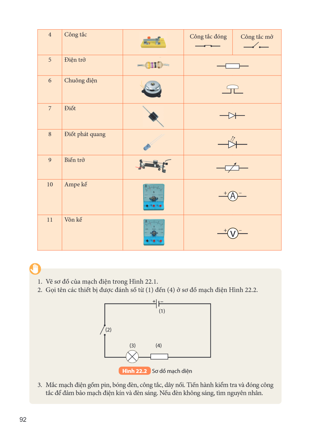 4, Công tắc, Công tắc đóng, Công tắc mở 5, Điện trở 6, Chuông điện 7, Điốt 8, Điốt phát quang 9, Biến trở 10, Ampe kế 11, Vôn kế Vẽ sơ đồ của mạch điện trong Hì
