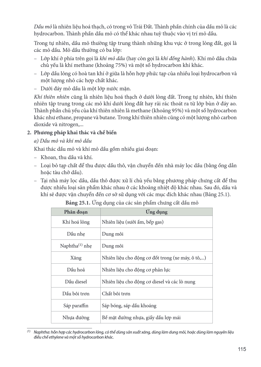 Dầu mỏ là nhiên liệu hoá thạch, có trong vỏ Trái Đất. Thành phần chính của dầu mỏ là các hydrocarbon. Thành phần dầu mỏ có thể khác nhau tuỳ thuộc vào vị trí mỏ