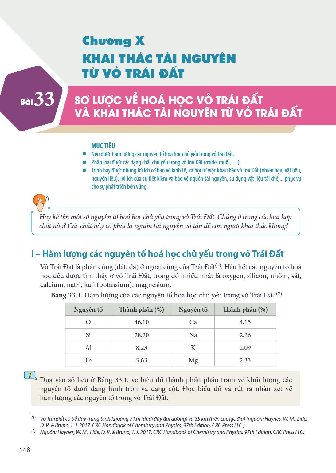Chương X. KHAI THÁC TÀI NGUYÊN TỪ VỎ TRÁI ĐẤT Bài 33. Sơ lược về hoá học vỏ Trái Đất và khai thác tài nguyên từ vỏ Trái Đất MỤC TIÊU: Nêu được hàm lượng các ngu