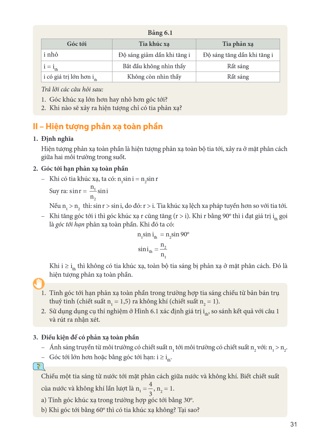 Bảng 6.1 Góc tới, Tia khúc xạ, Tia phản xạ i nhỏ, Độ sáng giảm dần khi tăng i, Độ sáng tăng dần khi tăng i $i = i_{th}$, Bắt đầu không nhìn thấy, Rất sáng i có 
