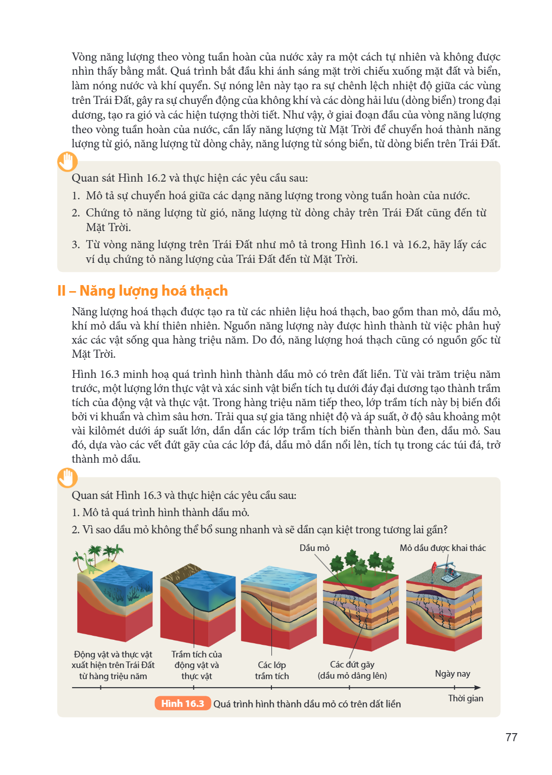 Vòng năng lượng theo vòng tuần hoàn của nước xảy ra một cách tự nhiên và không được nhìn thấy bằng mắt. Quá trình bắt đầu khi ánh sáng mặt trời chiếu xuống mặt 
