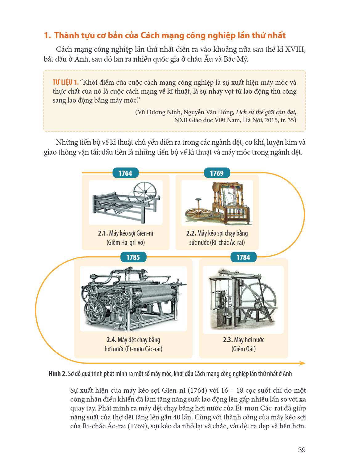 1. Thành tựu cơ bản của Cách mạng công nghiệp lần thứ nhất Cách mạng công nghiệp lần thứ nhất diễn ra vào khoảng nửa sau thế kỉ XVIII, bắt đầu ở Anh, sau đó lan