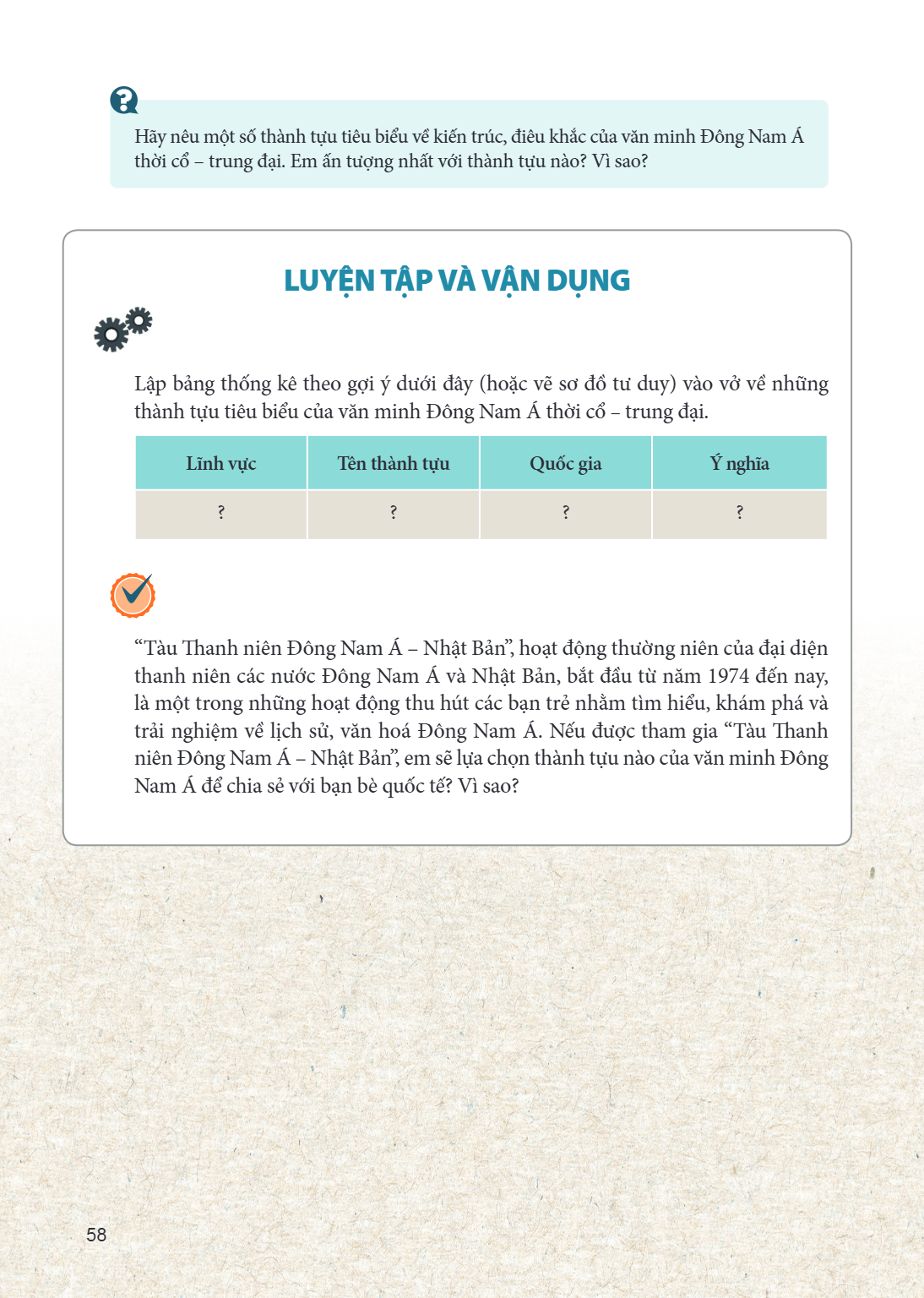 Hãy nêu một số thành tựu tiêu biểu về kiến trúc, điêu khắc của văn minh Đông Nam Á thời cổ – trung đại. Em ấn tượng nhất với thành tựu nào? Vì sao? LUYỆN TẬP VÀ