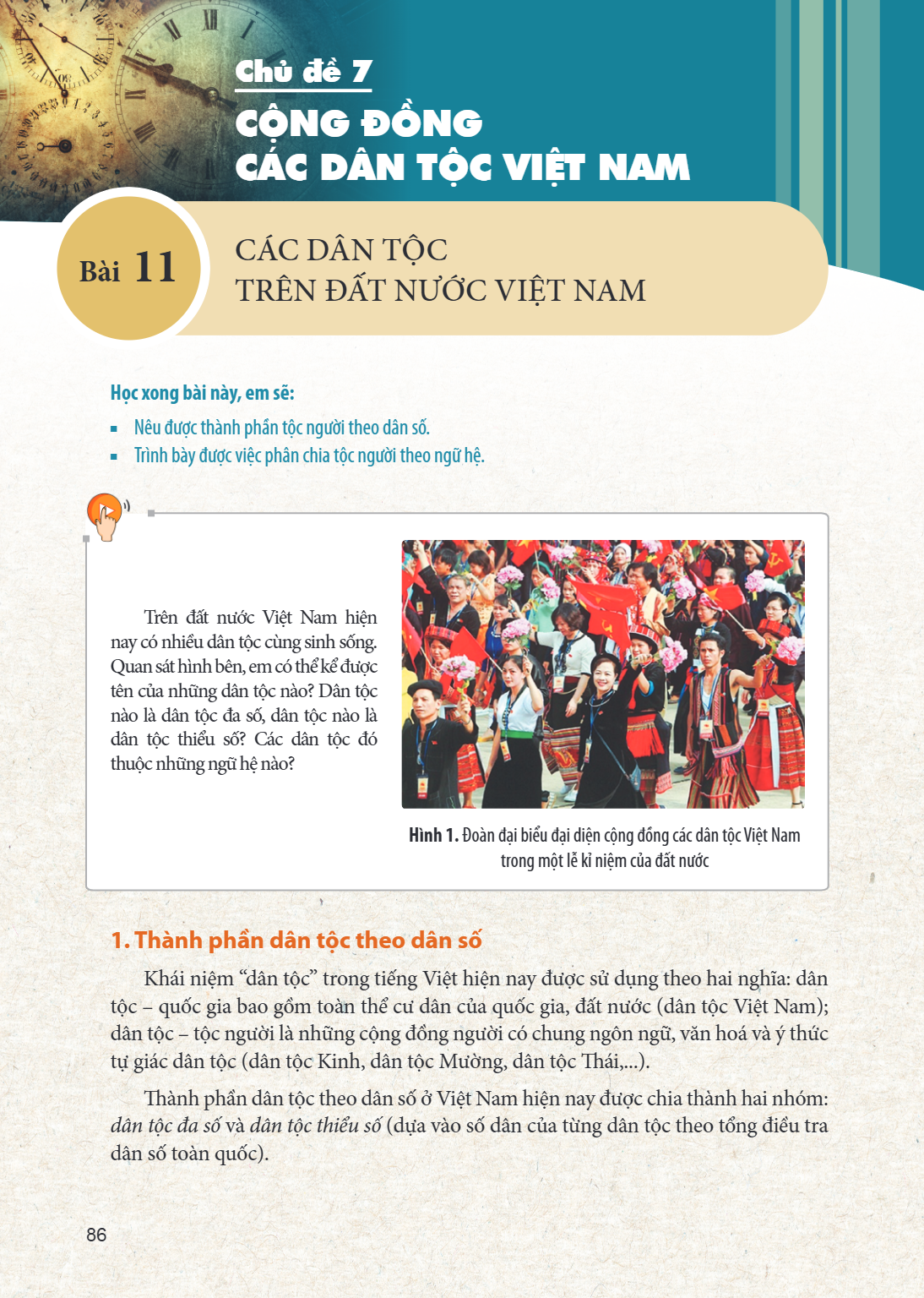 Chủ đề 7 CỘNG ĐỒNG CÁC DÂN TỘC VIỆT NAM Bài 11. Các dân tộc trên đất nước Việt Nam Học xong bài này, em sẽ: Nêu được thành phần tộc người theo dân số. Trình bày