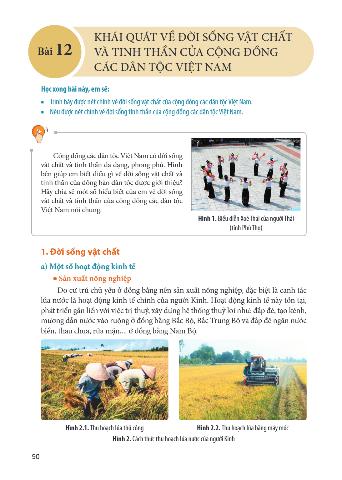 Bài 12. Khái quát về đời sống vật chất và tinh thần của cộng đồng các dân tộc Việt Nam Học xong bài này, em sẽ: Trình bày được nét chính về đời sống vật chất củ