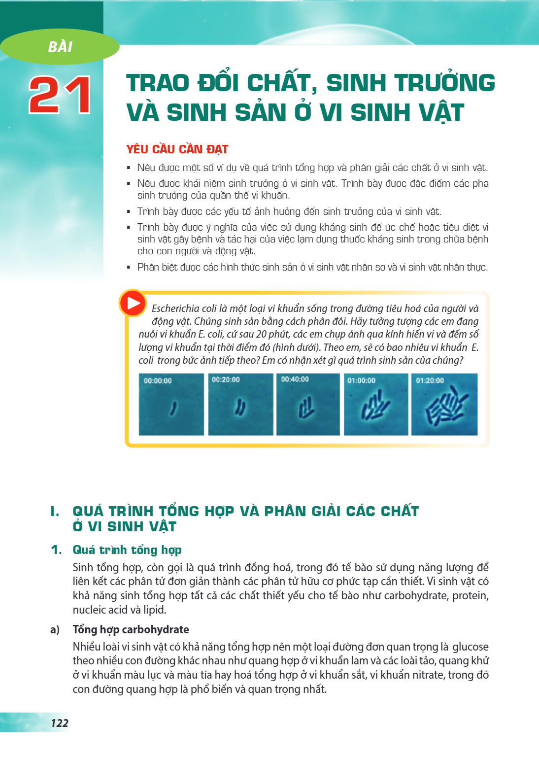 Bài 21. Trao đổi chất, sinh trưởng và sinh sản ở vi sinh vật YÊU CẦU CẦN ĐẠT Nêu được một số ví dụ về quá trình tổng hợp và phân giải các chất ở vi sinh vật. Nê