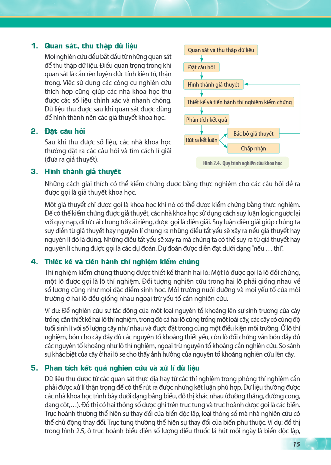 1. Quan sát, thu thập dữ liệu Mọi nghiên cứu đều bắt đầu từ những quan sát để thu thập dữ liệu. Điều quan trọng trong khi quan sát là cần rèn luyện đức tính kiê