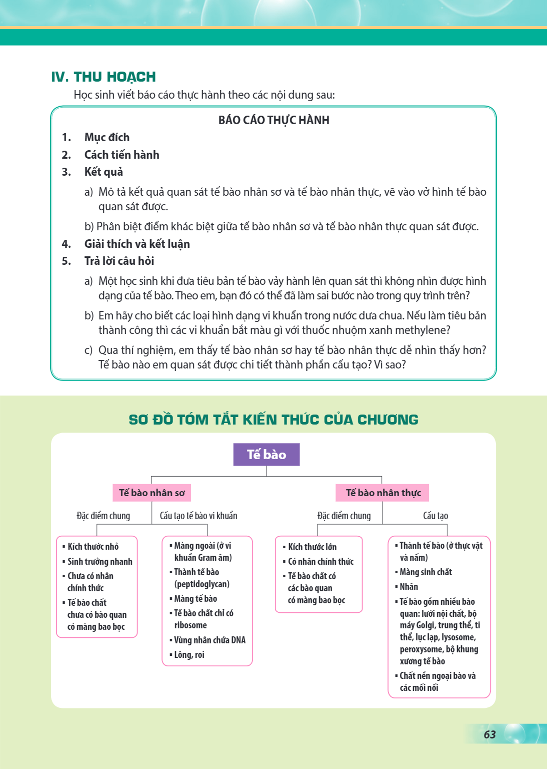 Chủ đề 4. Tế bào IV. THU HOẠCH Học sinh viết báo cáo thực hành theo các nội dung sau: BÁO CÁO THỰC HÀNH Mục đích Cách tiến hành Kết quả a) Mô tả kết quả quan sá