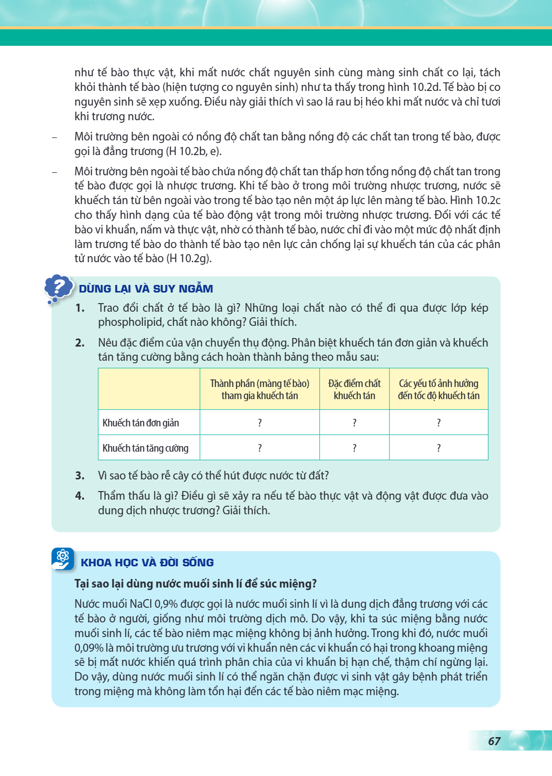 như tế bào thực vật, khi mất nước chất nguyên sinh cùng màng sinh chất co lại, tách khỏi thành tế bào (hiện tượng co nguyên sinh) như ta thấy trong hình 10.2d. 