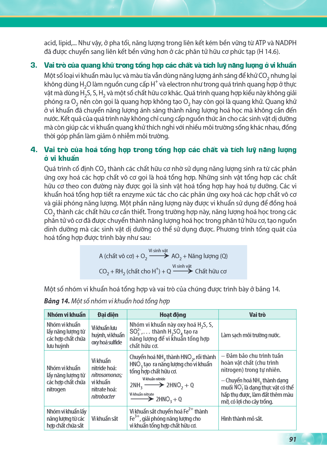 acid, lipid,... Như vậy, ở pha tối, năng lượng trong liên kết kém bền vững từ ATP và NADPH đã được chuyển sang liên kết bền vững hơn ở các phân tử hữu cơ phức t