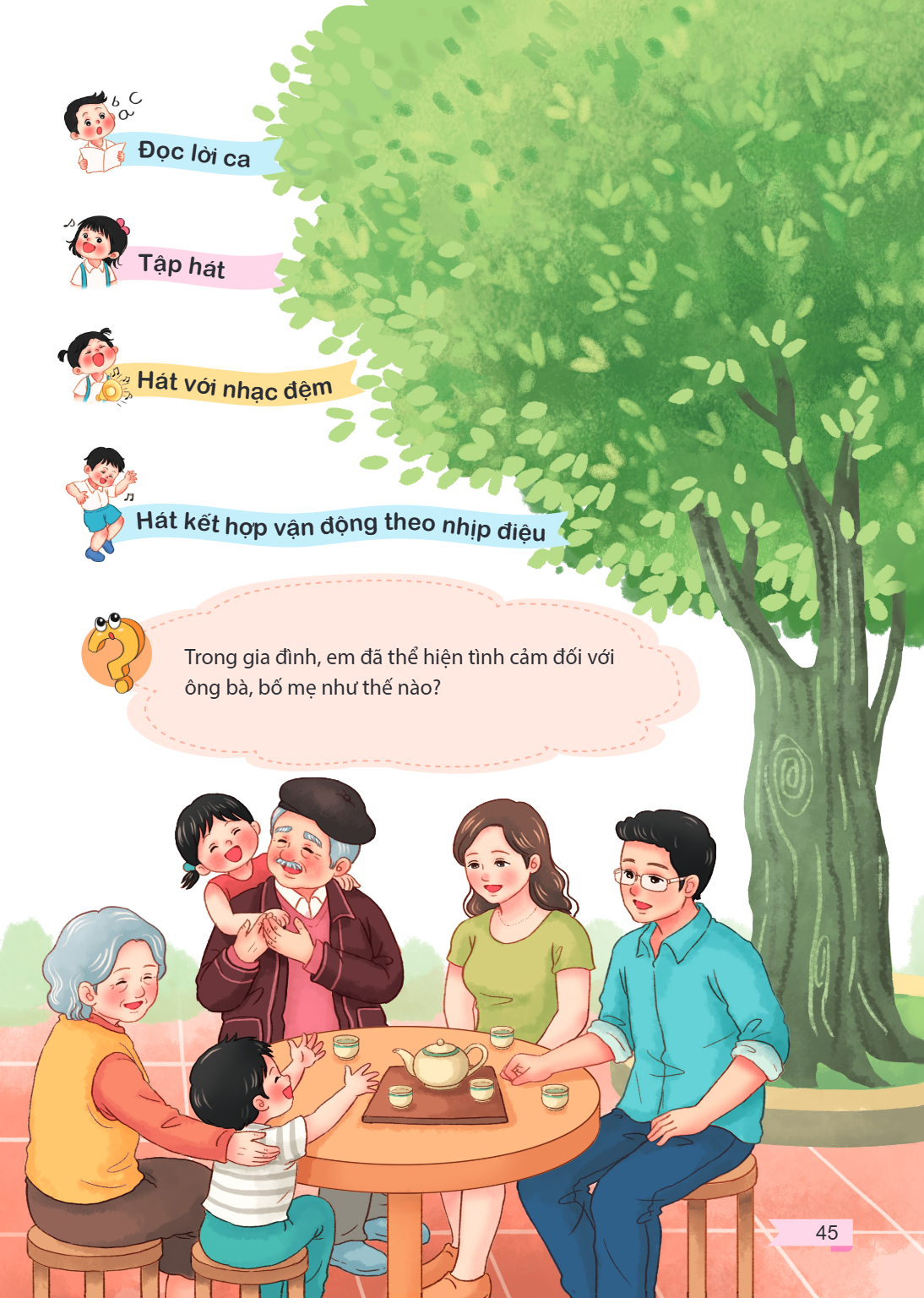 Đọc lời ca Tập hát Hát với nhạc đệm Hát kết hợp vận động theo nhịp điệu Trong gia đình, em đã thể hiện tình cảm đối với ông bà, bố mẹ như thế nào?