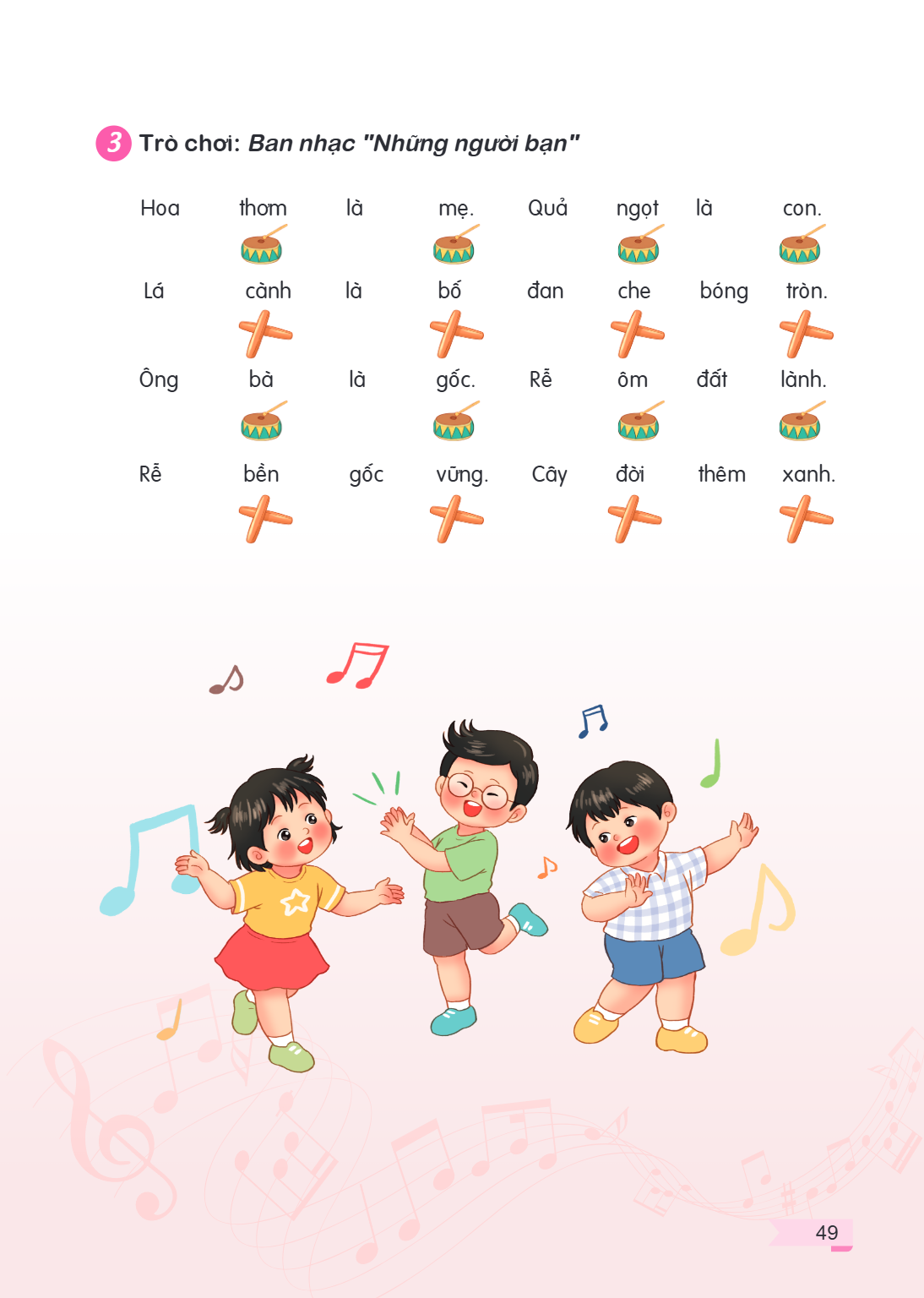 3. Trò chơi: Ban nhạc "Những người bạn" Hoa, thơm, là, mẹ. Quả, ngọt, là, con. ---, ---, ---, --- Lá, cành, là, bố ---, ---, ---, --- Ông, bà, là, gốc. ---, ---