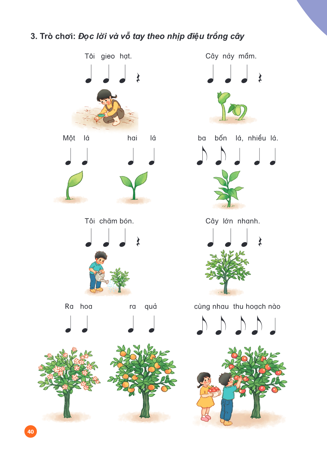 Trò chơi: Đọc lời và vỗ tay theo nhịp điệu trồng cây Tôi gieo hạt. Một lá hai lá Cây nảy mầm. ba bốn lá, nhiều lá. Tôi chăm bón. Ra hoa ra quả Cây lớn nhanh. cù