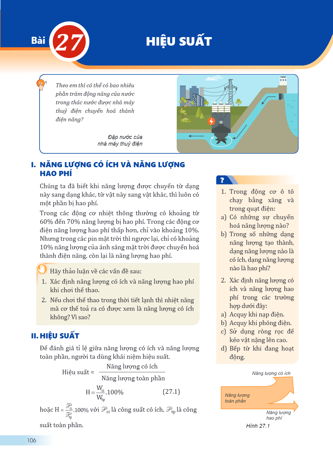 Bài 27. Hiệu suất Đập nước của nhà máy thuỷ điện I. NĂNG LƯỢNG CÓ ÍCH VÀ NĂNG LƯỢNG HAO PHÍ Chúng ta đã biết khi năng lượng được chuyển từ dạng này sang dạng kh