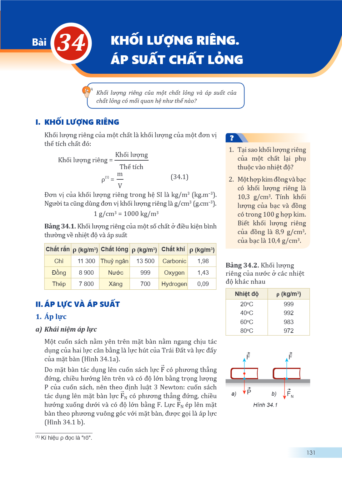 Bài 34. Khối lượng riêng. Áp suất chất lỏng Khối lượng riêng của một chất lỏng và áp suất của chất lỏng có mối quan hệ như thế nào? I. KHỐI LƯỢNG RIÊNG Khối lượ