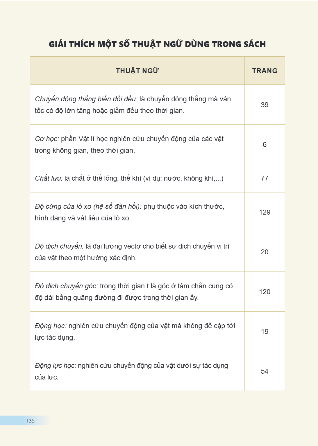 Trang 136