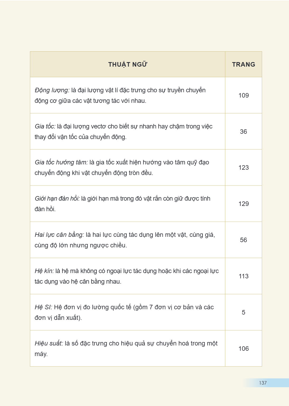 Trang 137