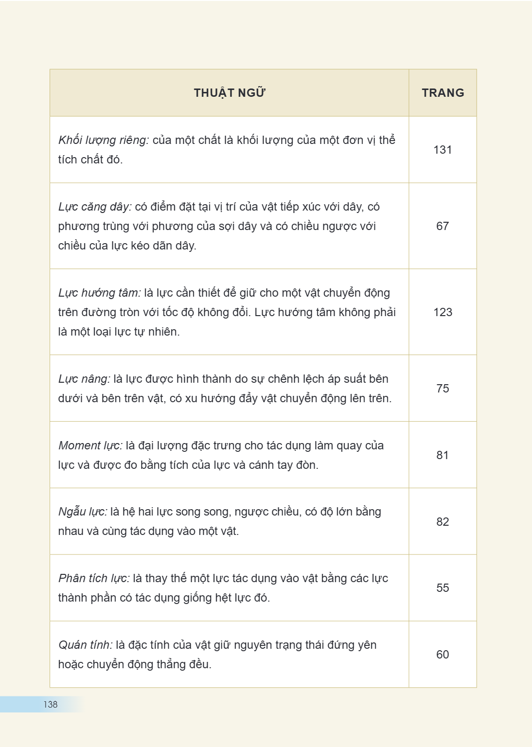 Trang 138