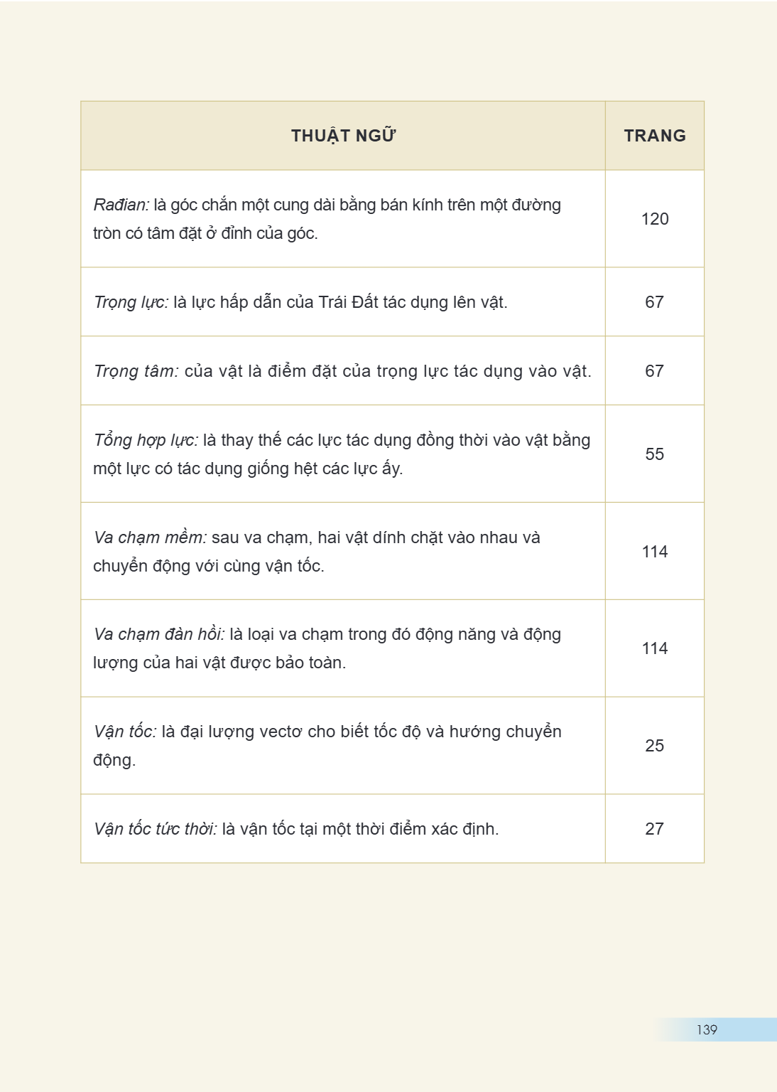 Trang 139