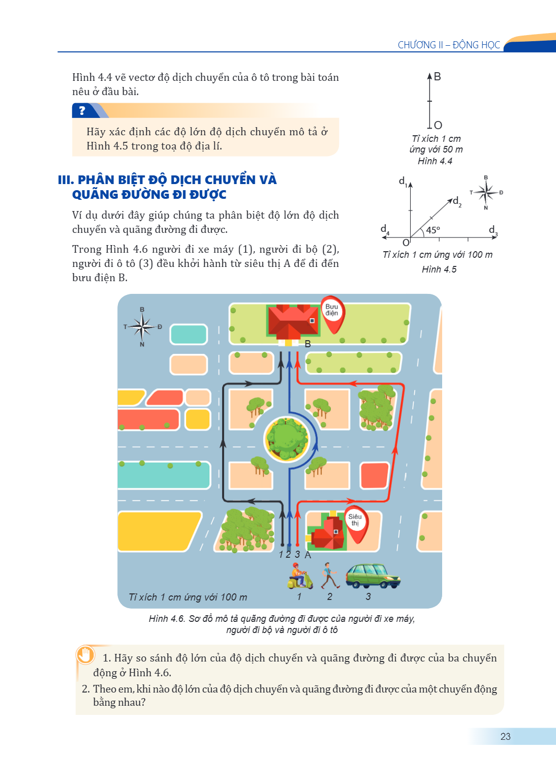 Chương II – ĐỘNG HỌC Hình 4.4 vẽ vectơ độ dịch chuyển của ô tô trong bài toán nêu ở đầu bài. ? Hãy xác định các độ lớn độ dịch chuyển mô tả ở Hình 4.5 trong toạ