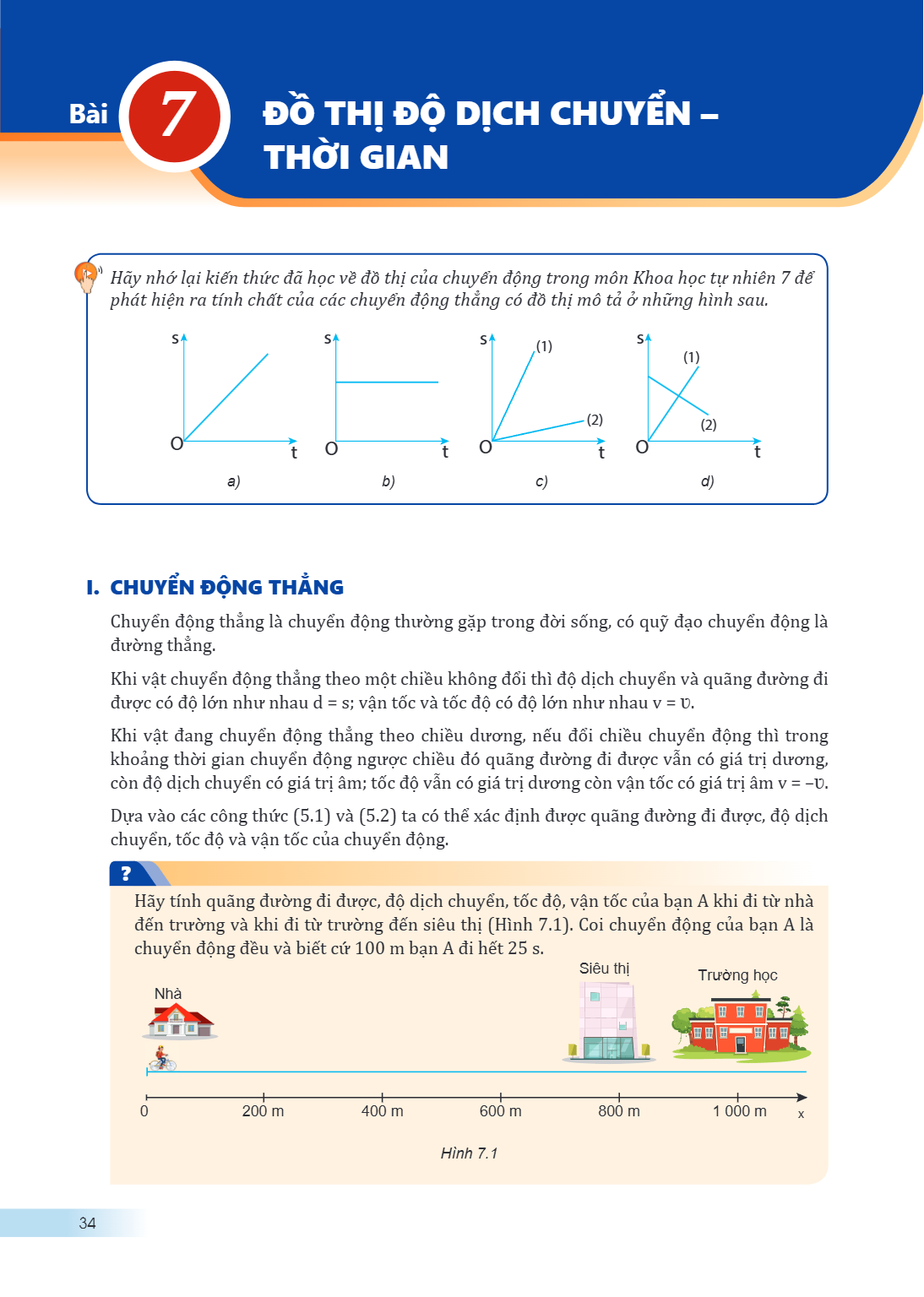 Bài 7. Đồ thị độ dịch chuyển – thời gian Hãy nhớ lại kiến thức đã học về đồ thị của chuyển động trong môn Khoa học tự nhiên 7 để phát hiện ra tính chất của các 
