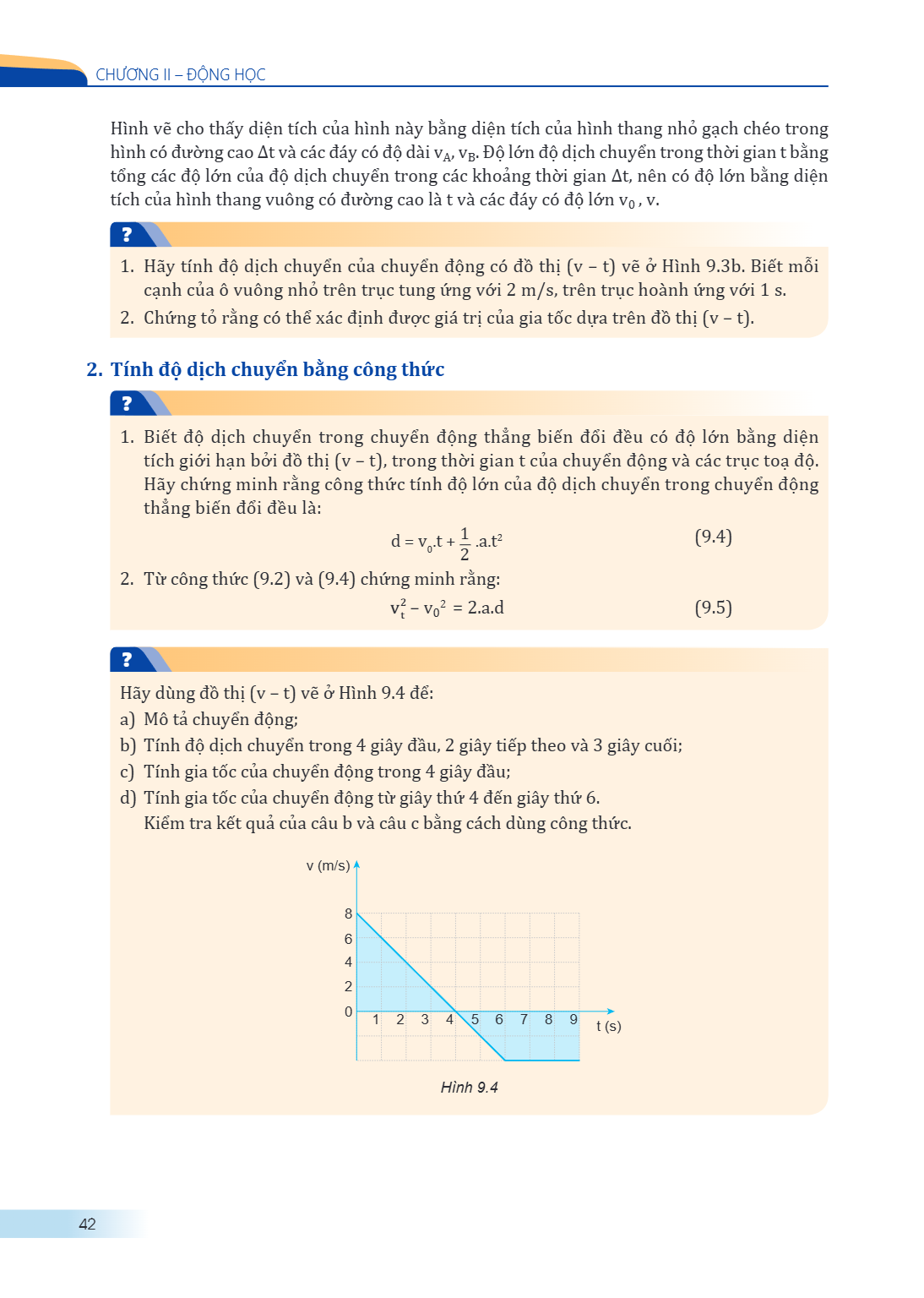 CHƯƠNG II – ĐỘNG HỌC Hình vẽ cho thấy diện tích của hình này bằng diện tích của hình thang nhỏ gạch chéo trong hình có đường cao $\Delta t$ và các đáy có độ dài