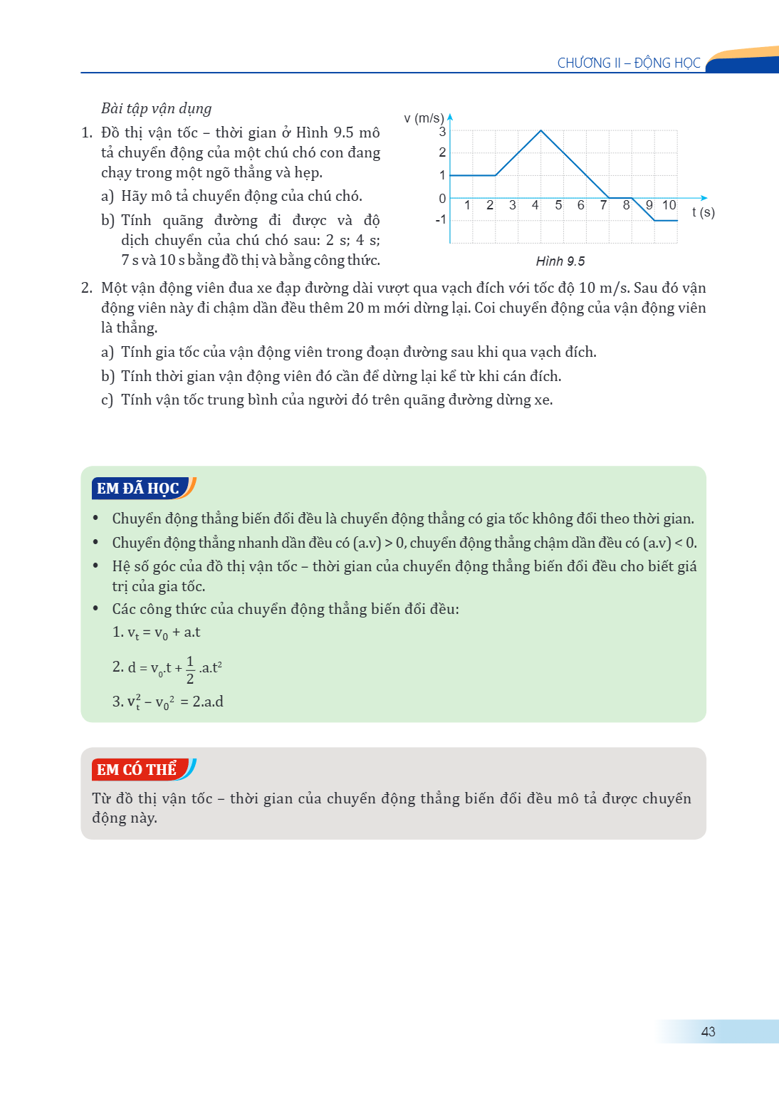 CHƯƠNG II – ĐỘNG HỌC Bài tập vận dụng Đồ thị vận tốc – thời gian ở Hình 9.5 mô tả chuyển động của một chú chó con đang chạy trong một ngõ thẳng và hẹp. a) Hãy m