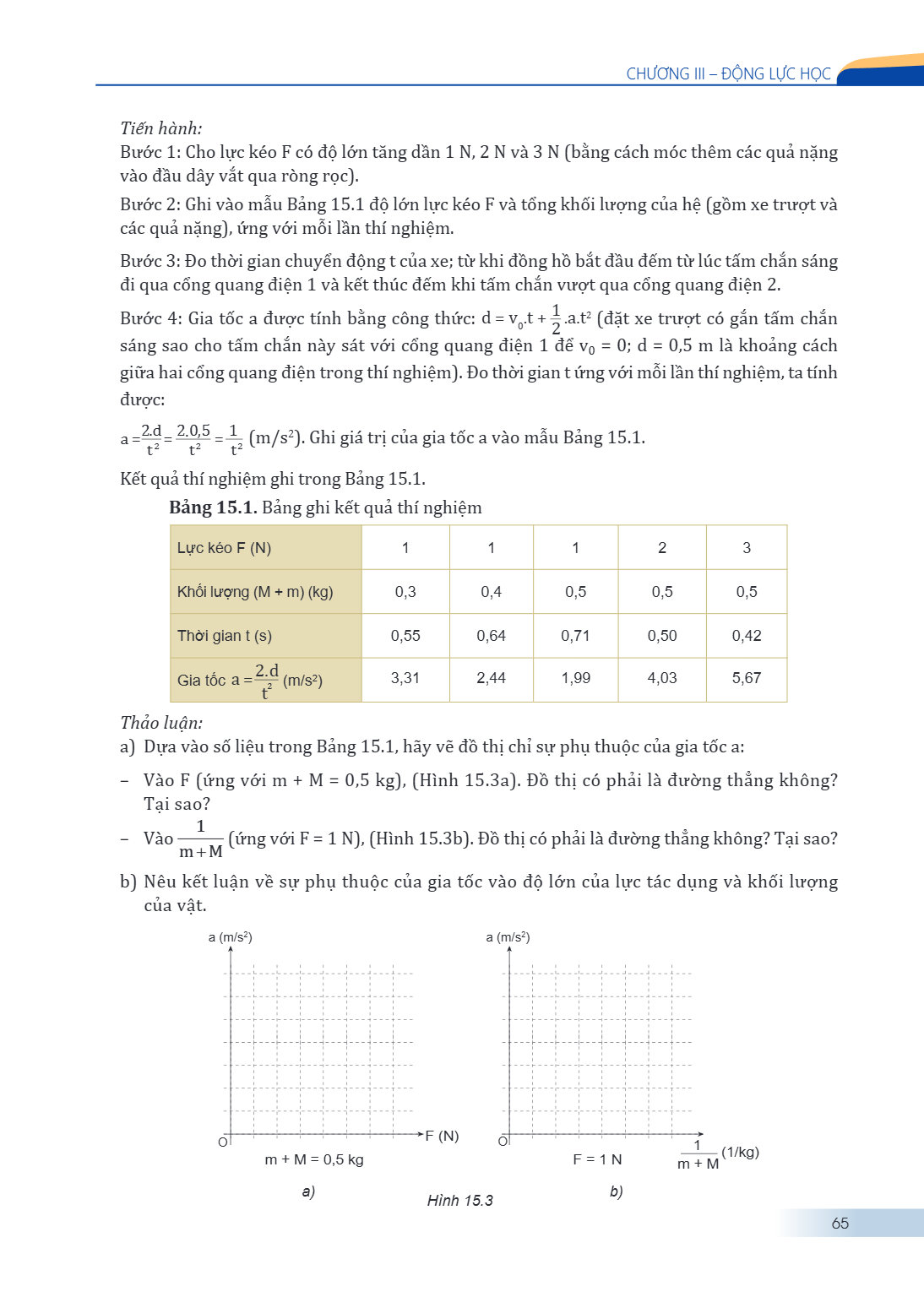 CHƯƠNG III – ĐỘNG LỰC HỌC Tiến hành: Bước 1: Cho lực kéo F có độ lớn tăng dần 1 N, 2 N và 3 N (bằng cách móc thêm các quả nặng vào đầu dây vắt qua ròng rọc). Bư