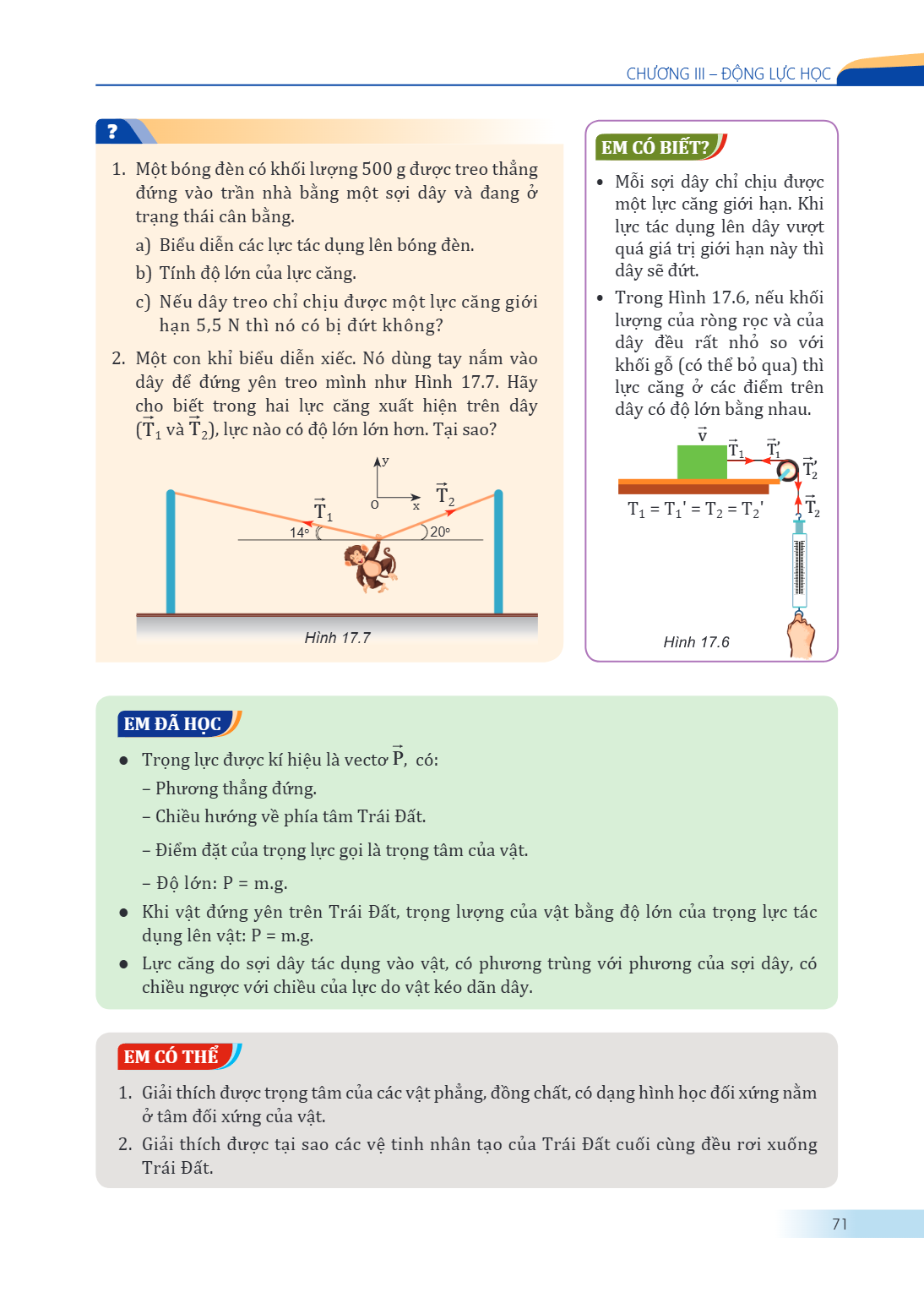 CHƯƠNG III – ĐỘNG LỰC HỌC Một bóng đèn có khối lượng 500 g được treo thẳng đứng vào trần nhà bằng một sợi dây và đang ở trạng thái cân bằng. a) Biểu diễn các lự