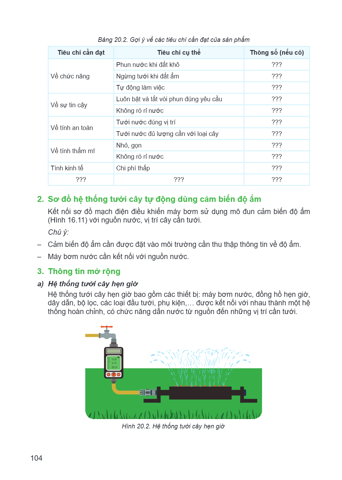 Bảng 20.2. Gợi ý về các tiêu chí cần đạt của sản phẩm Tiêu chí cần đạt, Tiêu chí cụ thể, Thông số (nếu có) Về chức năng, Phun nước khi đất khô, ??? Ngừng tưới k