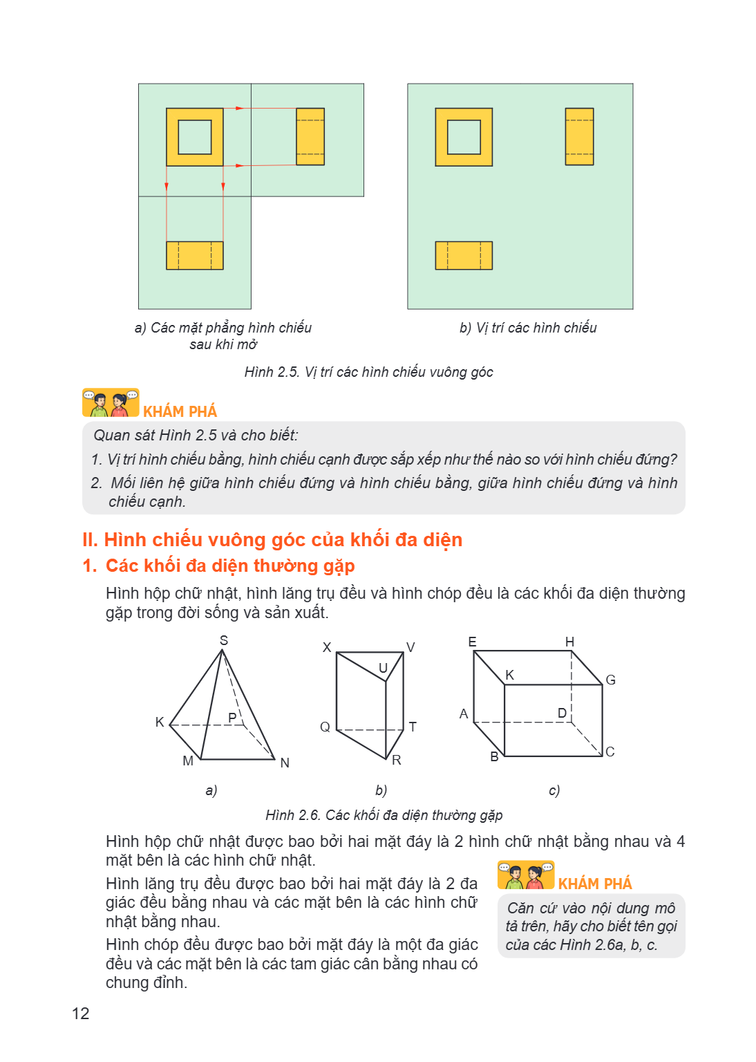 a) Các mặt phẳng hình chiếu b) Vị trí các hình chiếu sau khi mở Hình 2.5. Vị trí các hình chiếu vuông góc KHÁM PHÁ Quan sát Hình 2.5 và cho biết: Vị trí hình ch