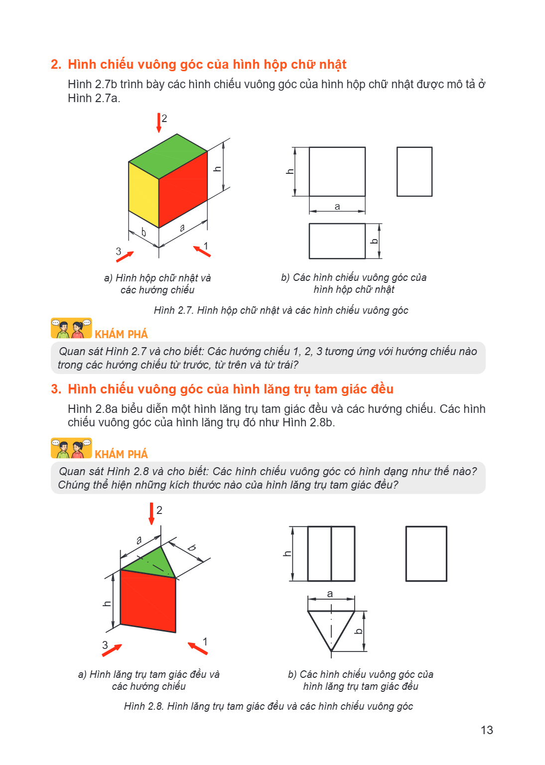 2. Hình chiếu vuông góc của hình hộp chữ nhật Hình 2.7b trình bày các hình chiếu vuông góc của hình hộp chữ nhật được mô tả ở Hình 2.7a. 2 a b a 1 3 a) Hình hộp