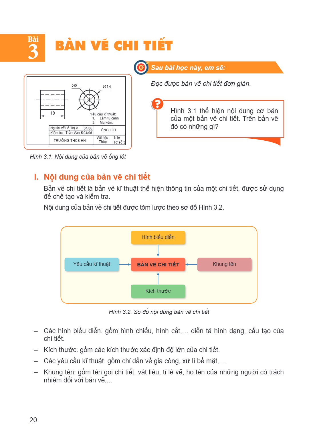 Bài 3. Bản vẽ chi tiết Sau bài học này, em sẽ: Đọc được bản vẽ chi tiết đơn giản. Hình 3.1. Nội dung của bản vẽ ống lót ? Hình 3.1 thể hiện nội dung cơ bản của 