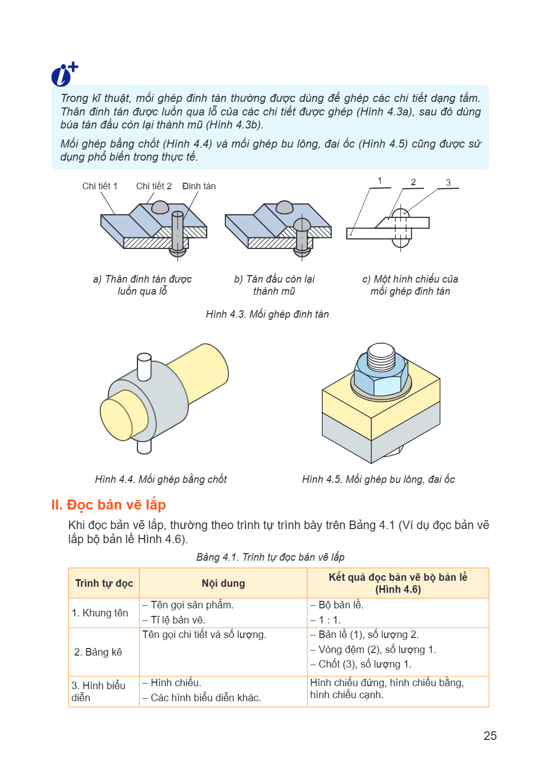 Trong kĩ thuật, mối ghép đinh tán thường được dùng để ghép các chi tiết dạng tấm. Thân đinh tán được luồn qua lỗ của các chi tiết được ghép (Hình 4.3a), sau đó 