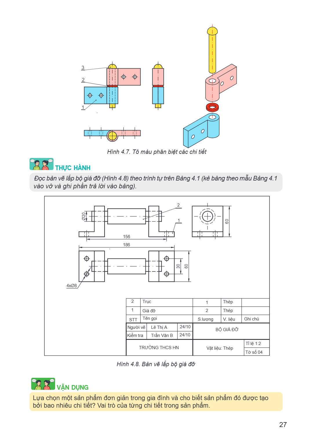 Hình 4.7. Tô màu phân biệt các chi tiết THỰC HÀNH Đọc bản vẽ lắp bộ giá đỡ (Hình 4.8) theo trình tự trên Bảng 4.1 (kẻ bảng theo mẫu Bảng 4.1 vào vở và ghi phần 