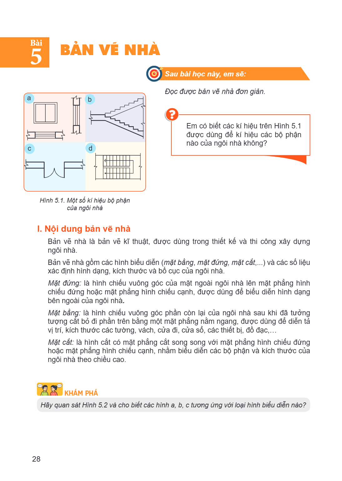 Bài 5. Bản vẽ nhà Học xong bài này, em sẽ: Đọc được bản vẽ nhà đơn giản. Hình 5.1. Một số kí hiệu bộ phận của ngôi nhà Em có biết các kí hiệu trên Hình 5.1 được