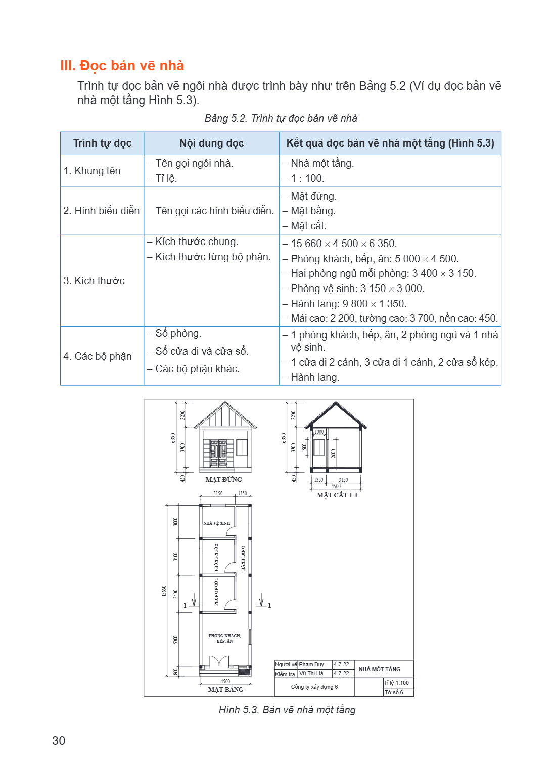 III. Đọc bản vẽ nhà Trình tự đọc bản vẽ ngôi nhà được trình bày như trên Bảng 5.2 (Ví dụ đọc bản vẽ nhà một tầng Hình 5.3). Bảng 5.2. Trình tự đọc bản vẽ nhà Tr