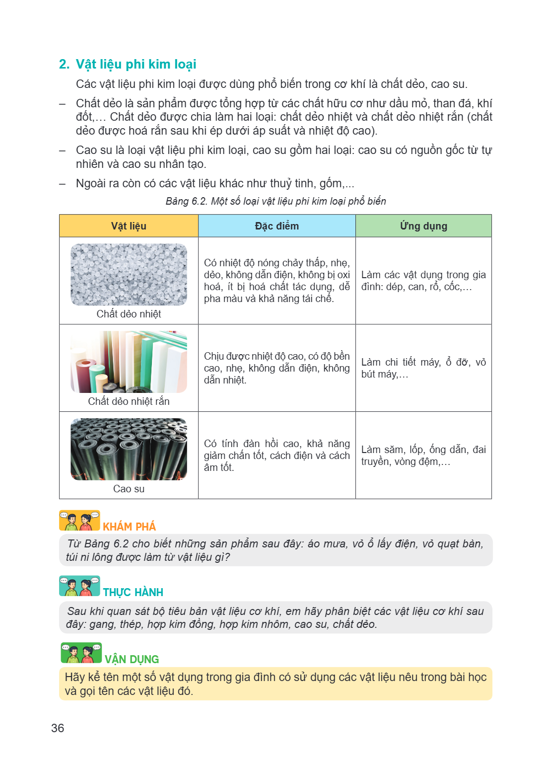 2. Vật liệu phi kim loại Các vật liệu phi kim loại được dùng phổ biến trong cơ khí là chất dẻo, cao su. – Chất dẻo là sản phẩm được tổng hợp từ các chất hữu cơ 
