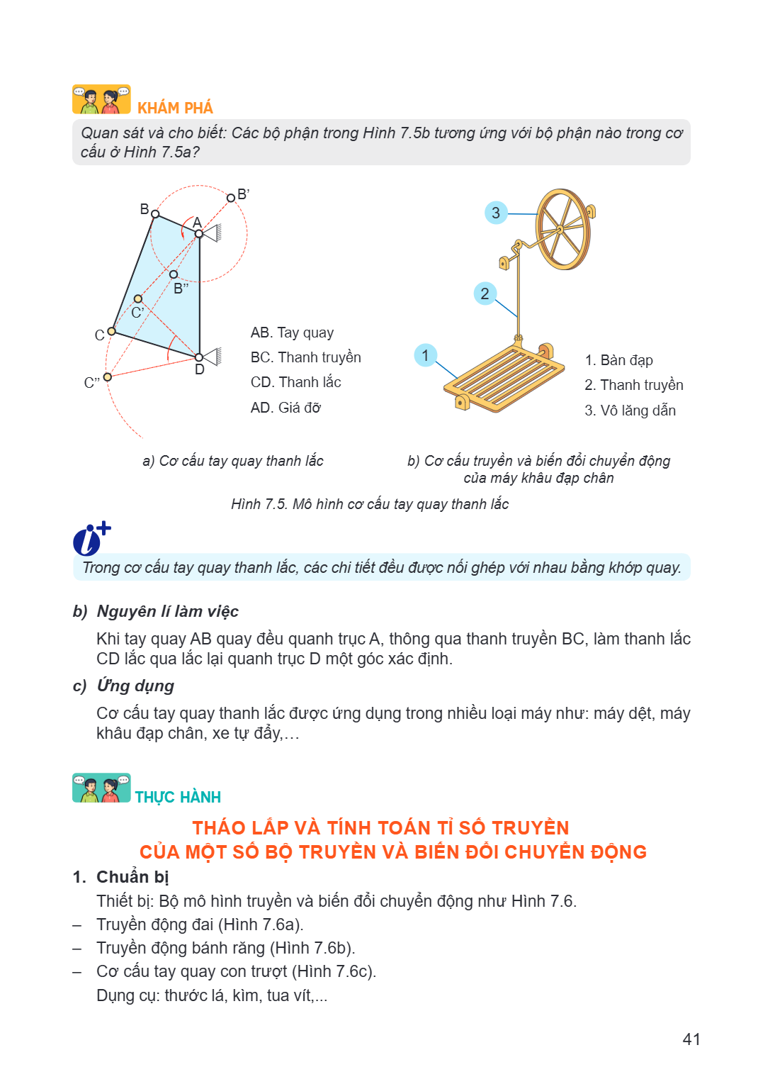 KHÁM PHÁ Quan sát và cho biết: Các bộ phận trong Hình 7.5b tương ứng với bộ phận nào trong cơ cấu ở Hình 7.5a? B' B 3 A B'' 2 C' C AB. Tay quay BC. Thanh truyền