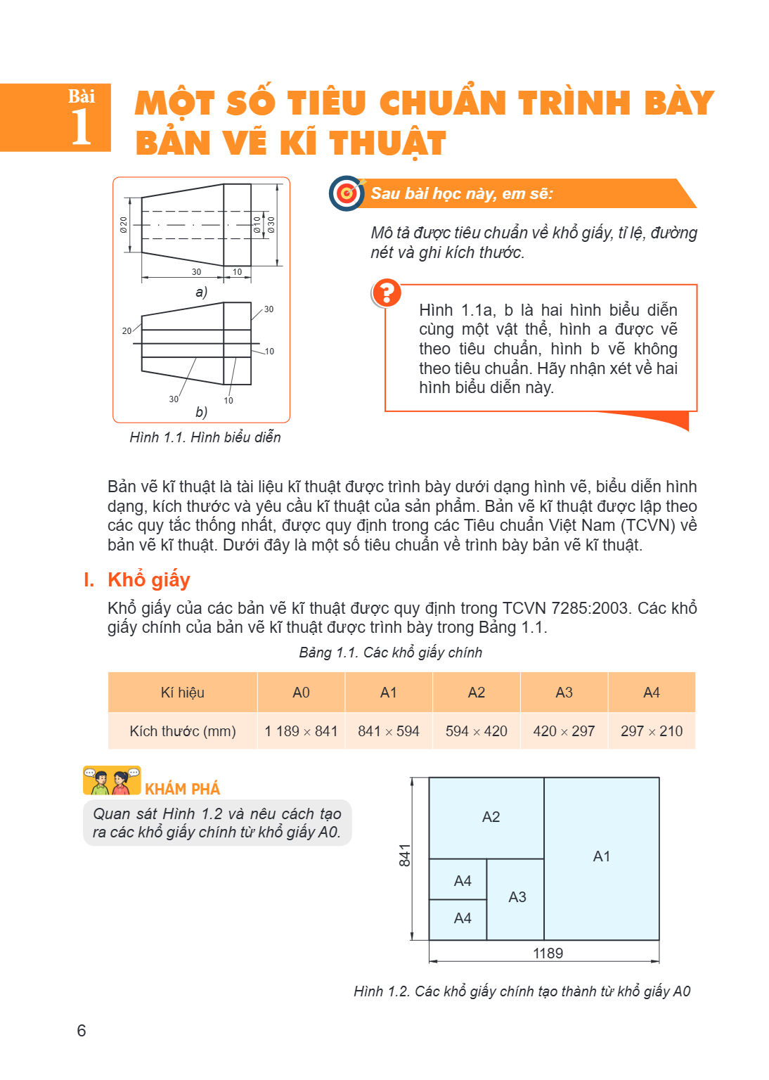 Bài 1. MỘT SỐ TIÊU CHUẨN TRÌNH BÀY BẢN VẼ KĨ THUẬT Hình 1.1. Hình biểu diễn Sau bài học này, em sẽ: Mô tả được tiêu chuẩn về khổ giấy, tỉ lệ, đường nét và ghi k
