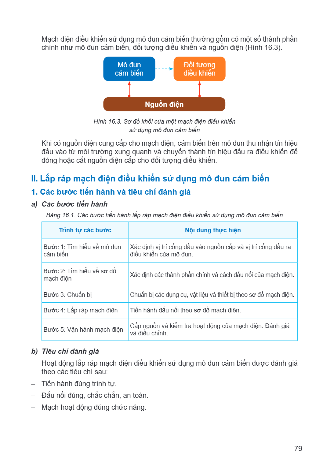 Mạch điện điều khiển sử dụng mô đun cảm biến thường gồm có một số thành phần c ́ mô đun Khi có nguồn điện cung cấp cho mạch điện, cảm biến trên mô đun thu nhận 