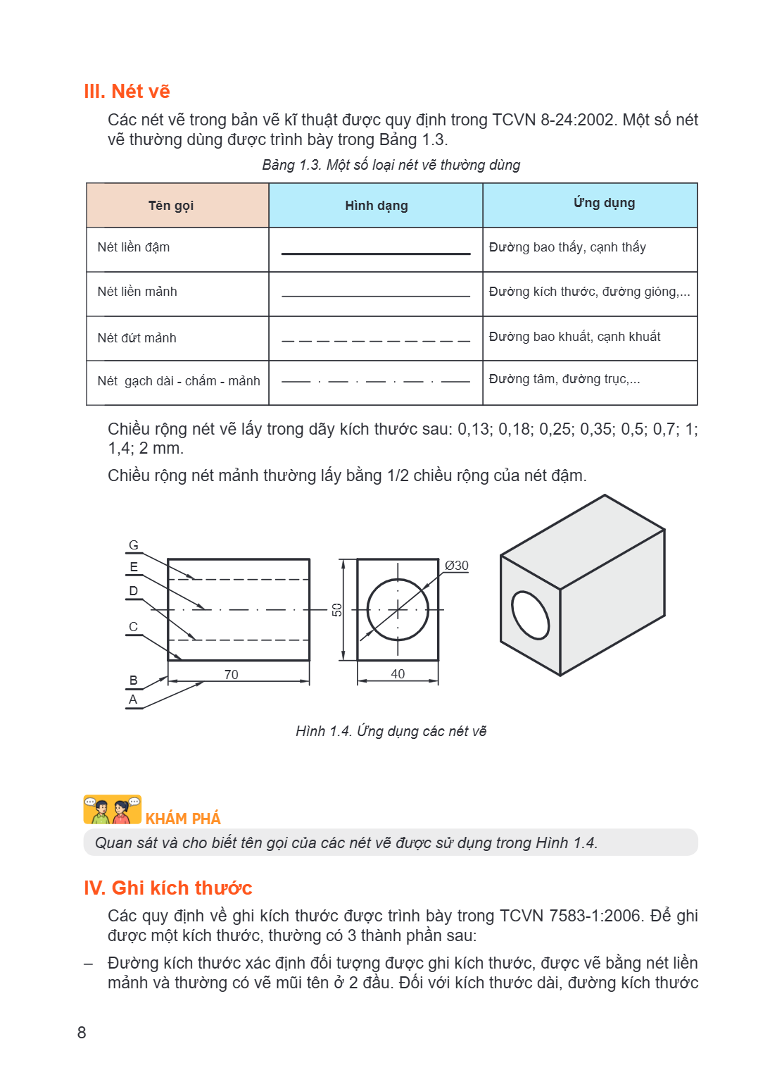 III. Nét vẽ Các nét vẽ trong bản vẽ kĩ thuật được quy định trong TCVN 8-24:2002. Một số nét vẽ thường dùng được trình bày trong Bảng 1.3. Bảng 1.3. Một số loại 