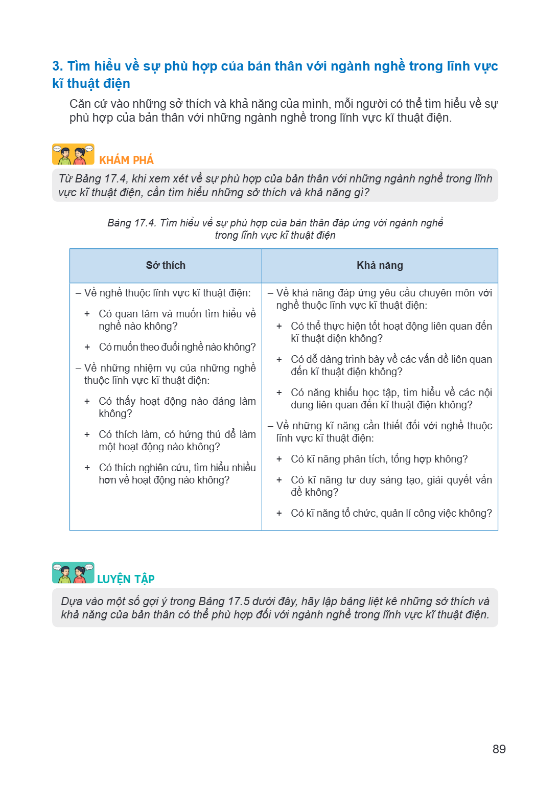 3. hi ̀ểu về sự phù hợp của bản thân với ngành nghề trong v ̃ ực ̃ thu ật điện Căn cứ vào những sở v ́ à khả năng của m ̀ỗi người có thể hi ̀ểu về sự phù hợp củ