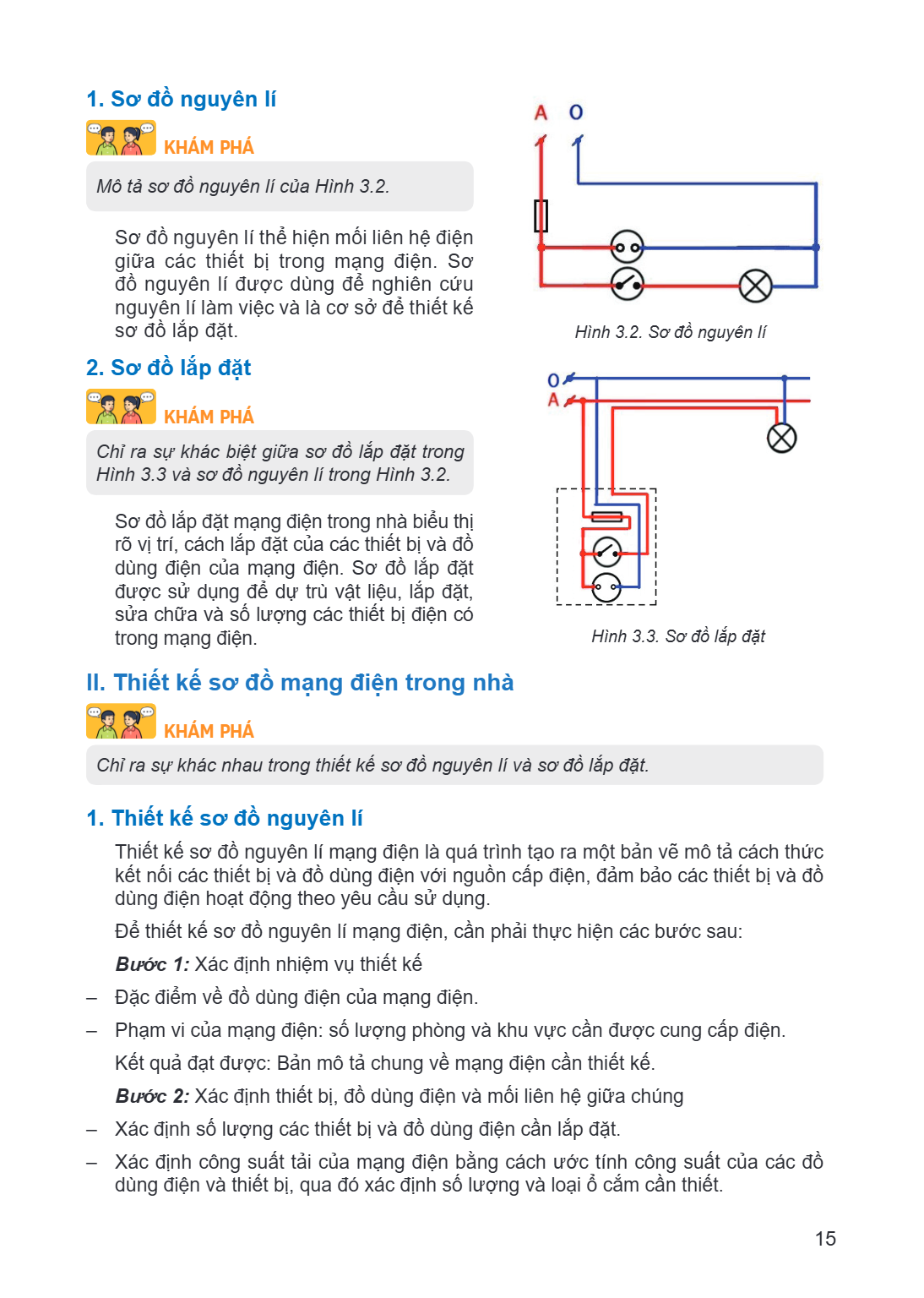 1. Sơ đồ nguyên lí KHÁM PHÁ Mô tả, sơ đồ nguyên lí của Hình 3.2. Sơ đồ nguyên lí thể hiện mối liên hệ điện giữa các thiết bị trong mạng điện. Sơ đồ nguyên lí đư